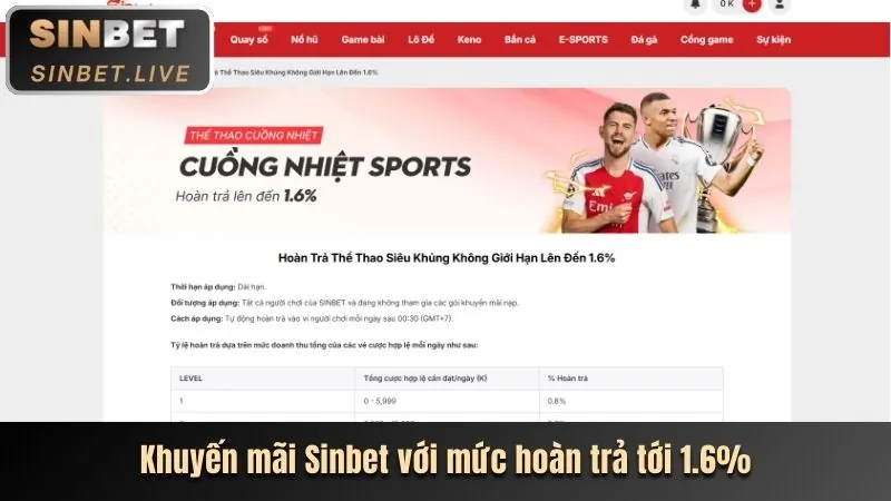 Tính năng nổi bật game bắn cá i8bet
